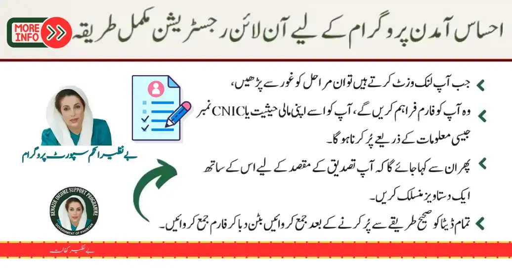 Government Has Announced Ehsaas Amdan Program for Low-income Families