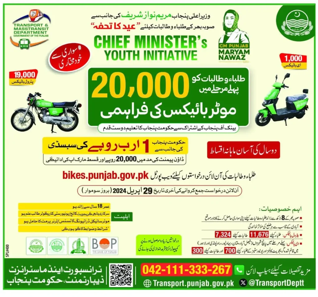 CM Punjab E-Bike Program 2024: Free Bikes for Deserving Students