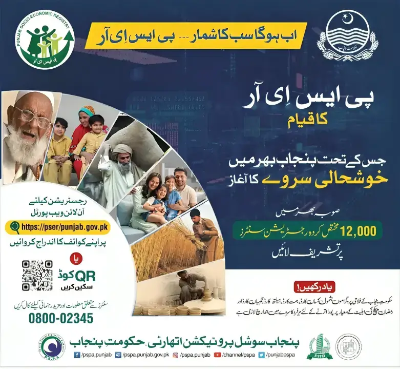 Punjab Socio-Economic Registry Survey (PSER) Registration Is Ongoing; Apply Now