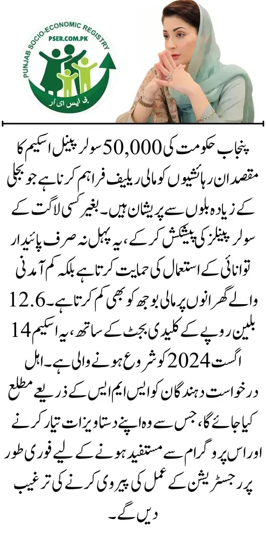 Good News: Maryam Nawaz Started 50000 Solar Panel Scheme From Expected Date