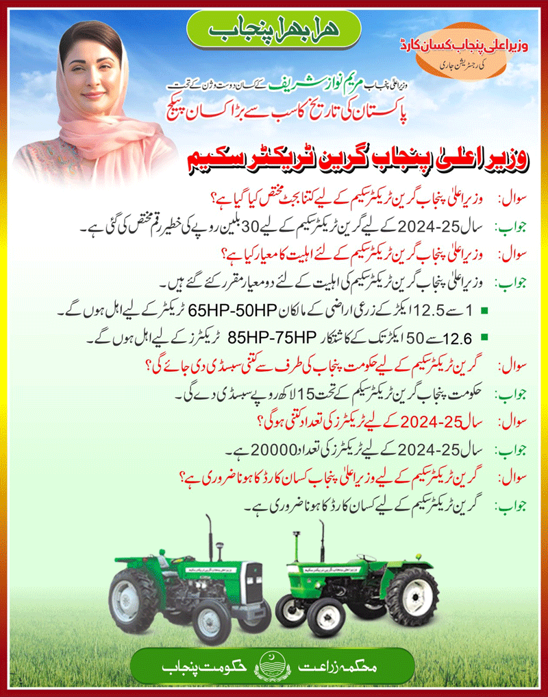 Hurry Up! Register for the Punjab Green Tractor Scheme 2024 Before It's Too Late