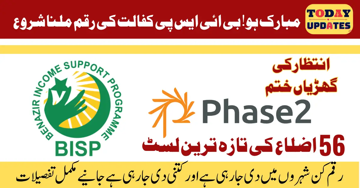 District-Wise List for BISP Phase 2 Payments: Complete Details