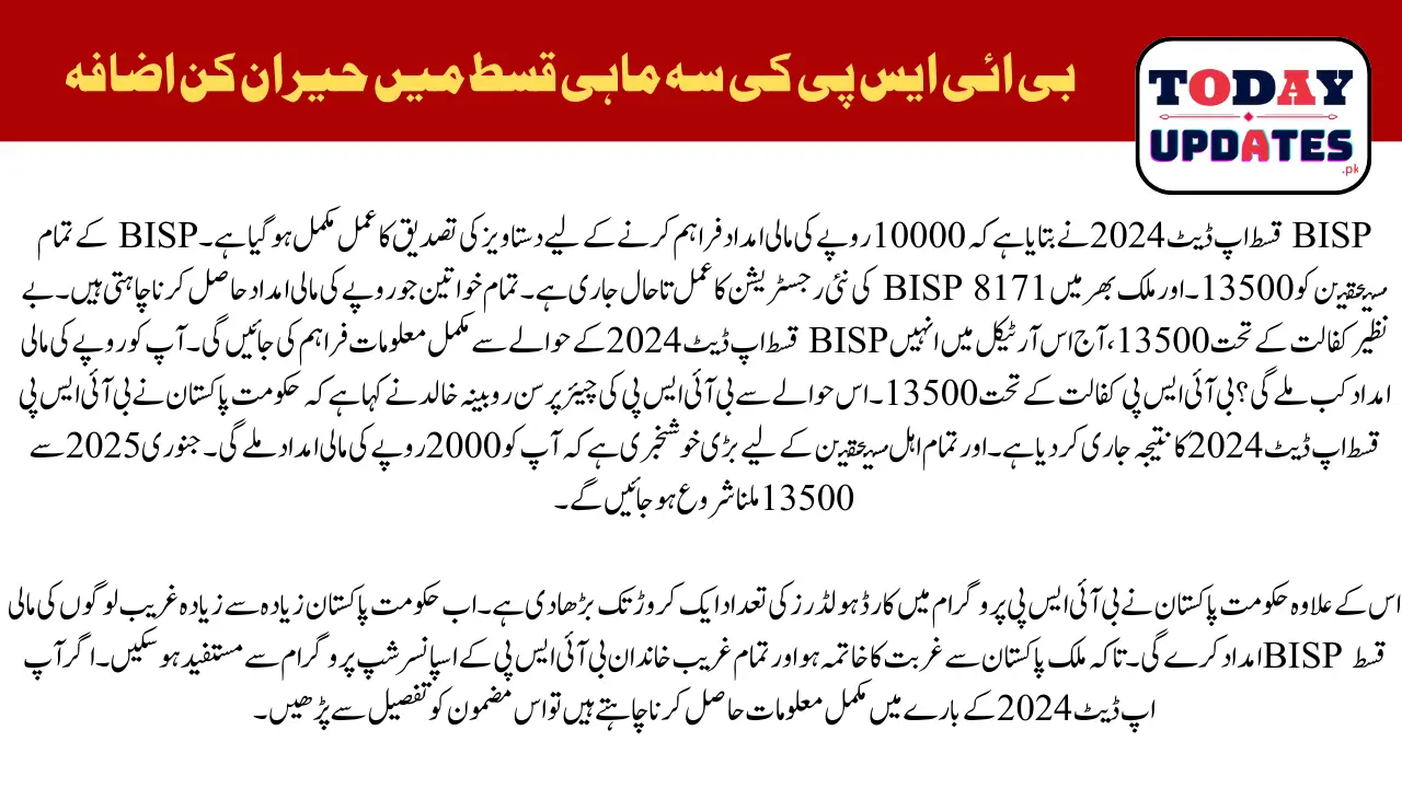 BISP Installment Update 2024: Check Complete Payment Details Here