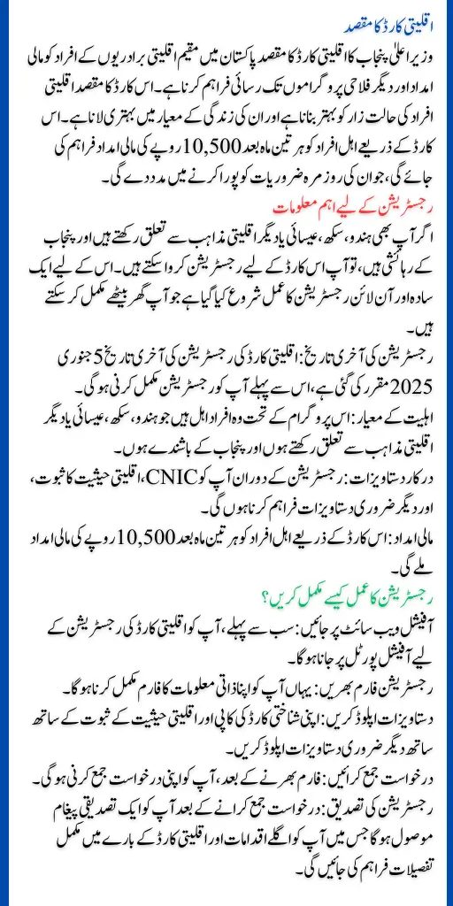 CM Punjab Minority Card Registration Online Deadline is 5 January 2025