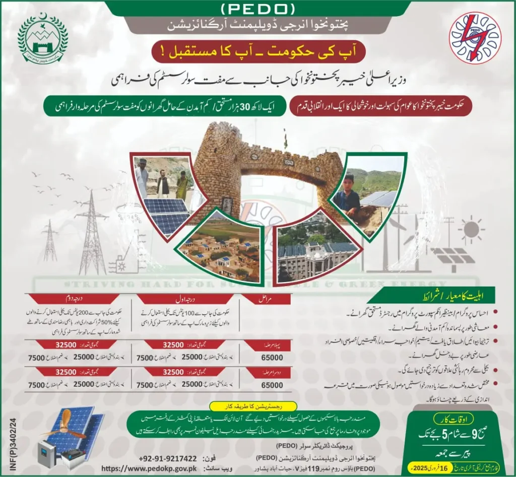 KPK Solar Panel Scheme Know Registration Process Online Complete Details 2025